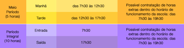 horarios